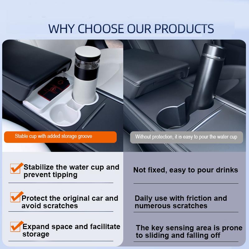 Water Cup Holder For Tesla Model Y /model 3 Central Control Cup Holder Drink Holder Storage Tray Car Interior Accessories