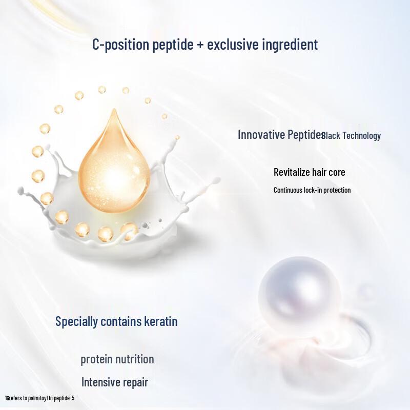 Dove Intensive Repair Nourishment Travel Set