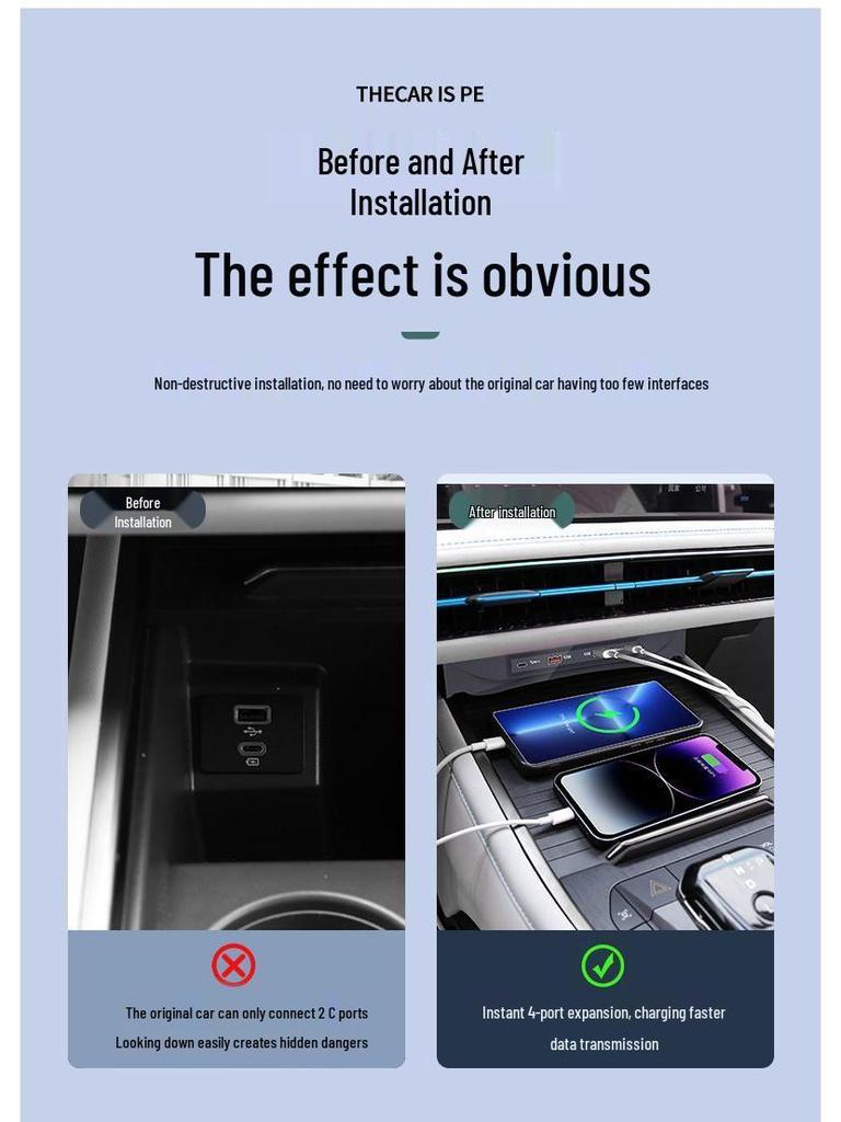 L6F: Docking station and USB expansion converter with smart fast charging for Ford Edge L.