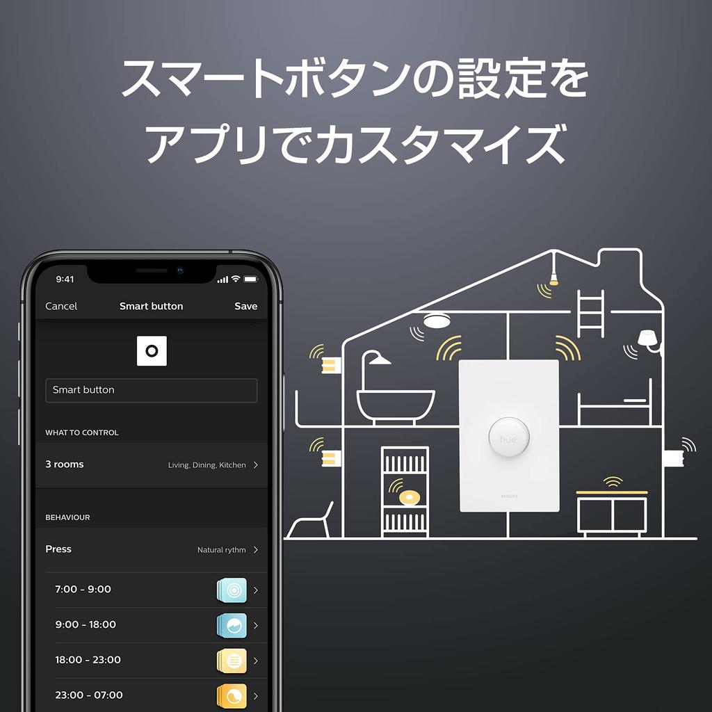 Philips Hue Smart Remote, Smart Switch, Smart Light, Wireless LED Lighting, Dimming, Color Adjustment, Timer, Remote Control with Smartphone,