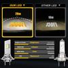 New H7 LED Plug And Play Headlight 300000LM 500W High Power Bulb CANBUS Wireless With Fan Auto Light 6000k 1:1 Halogen Headlamp