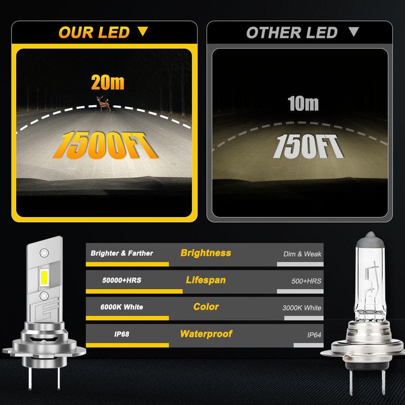 New H7 LED Plug And Play Headlight 300000LM 500W High Power Bulb CANBUS Wireless With Fan Auto Light 6000k 1:1 Halogen Headlamp