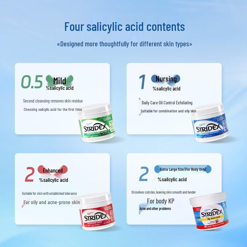 STRIDEX Salicylic Acid Skincare Collection