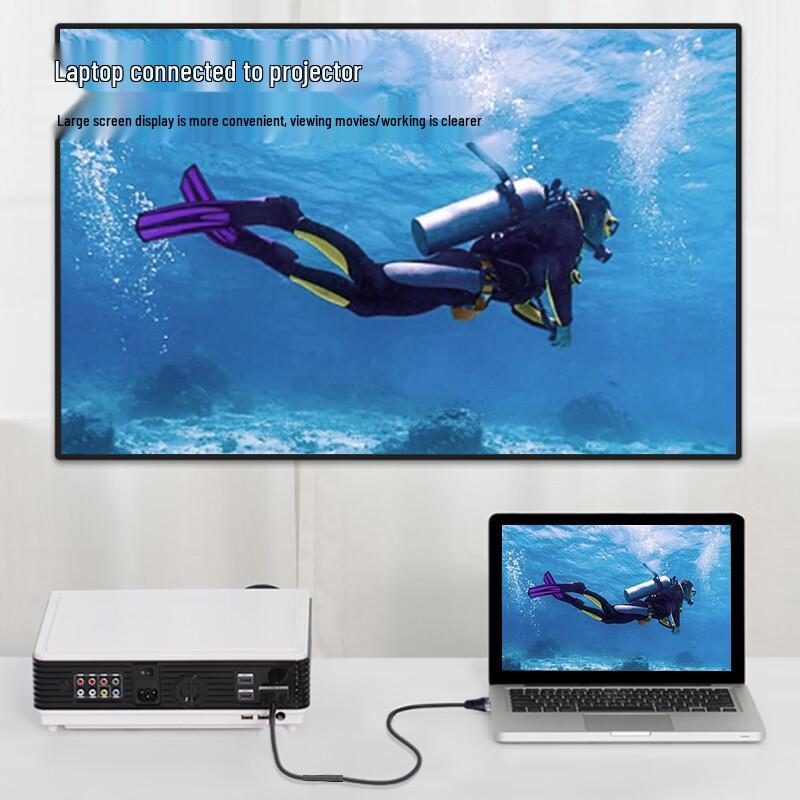 YOTETION HDMI To VGA Converter Cable