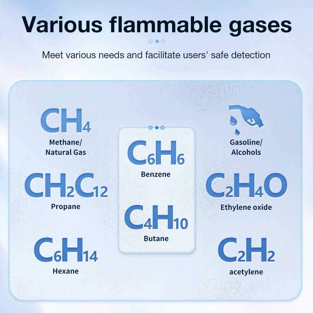 Portable Combustible Gas Leak Detector Methane CH2C12 CO Combustible Gas Tester LCD Display 50-1000ppm Gases Leakage Analyzer