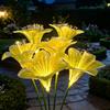 Solar Powered Solar Garden Light LED Simulated LED Solar Lamp  Garden Courtyard