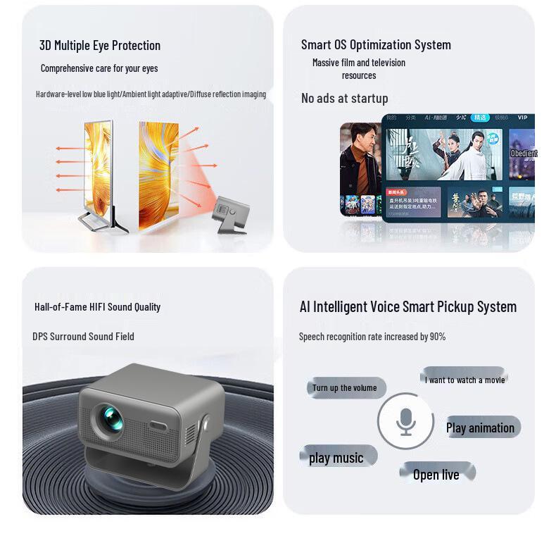 New T7P High Lumens HD Projector: Smart Phone Connect, Wall Projection for Bedroom/Dorm.