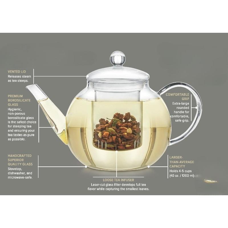Complete Tea Set – Glass Teapot (40 Oz), Loose Tea Glass Infuser, 4 Insulated Glass Teacups, Tea Warmer, and 12 Flowering
