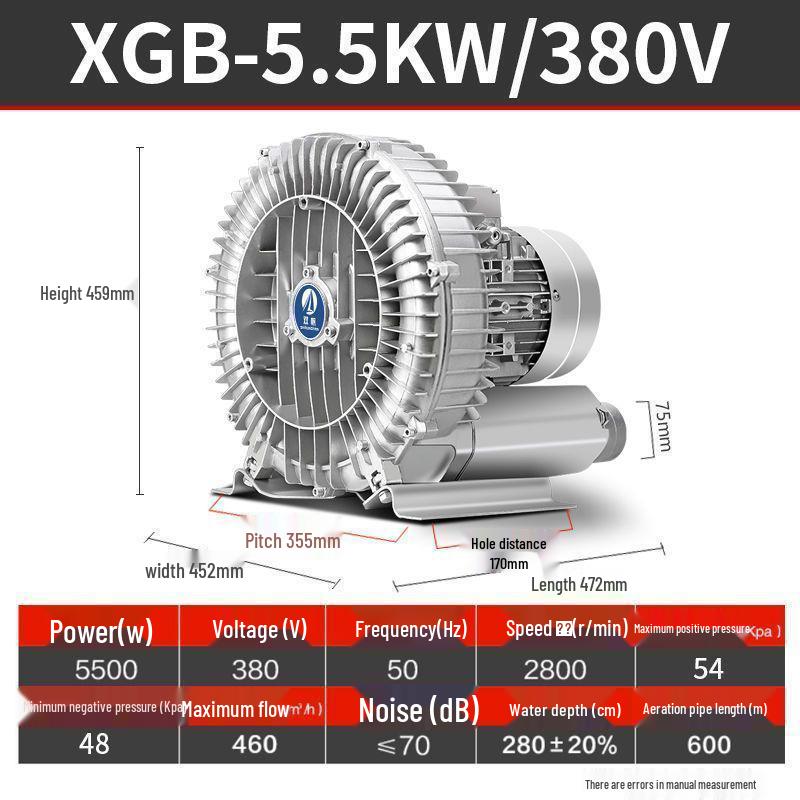 Industrial High-Pressure Vortex Fan Blower Air Pump for Fish Pond Aeration, 220V, 380W