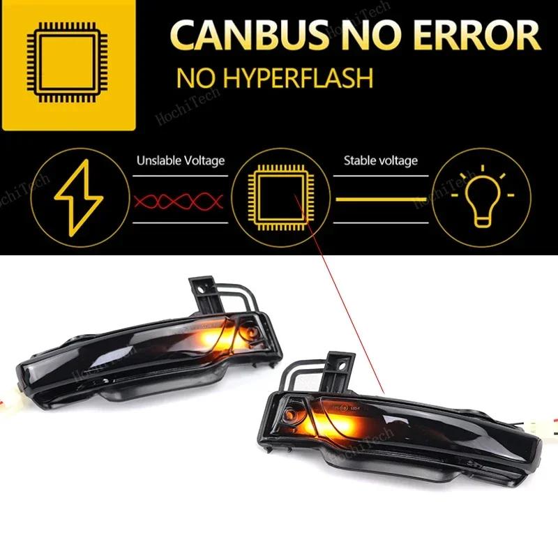 Dynamic LED Turn Signal Lights Rearview Mirror Indicator Blinker Repeater For Jeep Grand Cherokee Dodge Durango 2011-