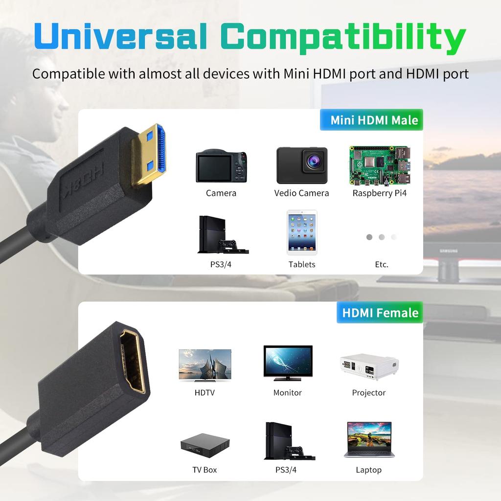 Duttek 8K Mini HDMI na HDMI Prodloužení 48Gbps Mini HDMI Samec na Samici Kabel pro Grafiku a Kabel, Ultra-tenké Kamery, Videokamery, Karty, Laptopy,