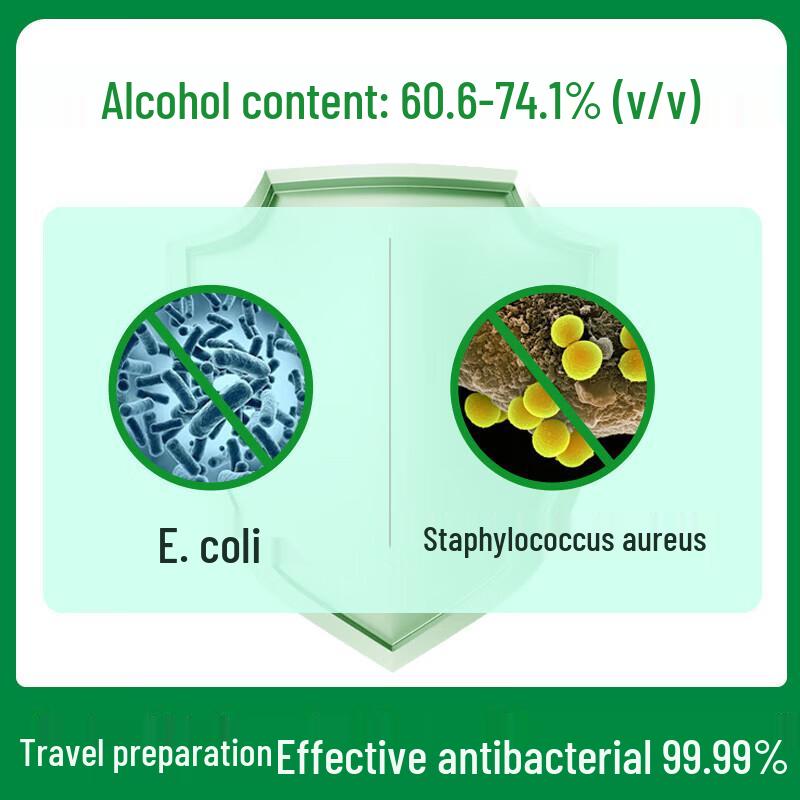 Dettol Rinse-Free Hand Sanitizer Gel