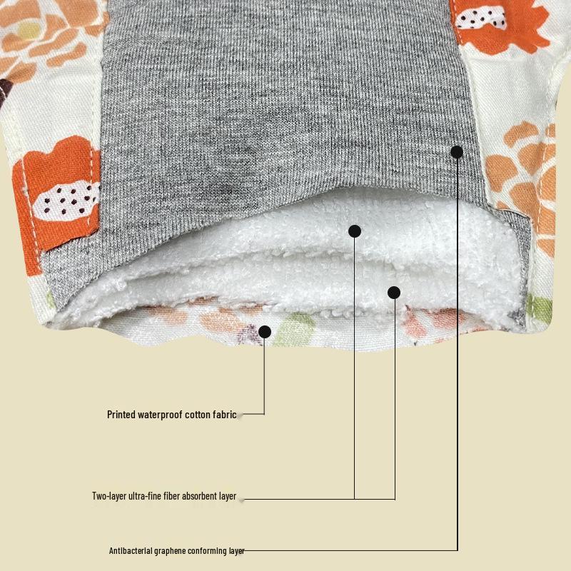 Large Washable Graphene Sanitary Pads for Women - Thick, Leak-Proof Menstrual and Urine Pads, Ideal for Elderly and Postpartum Use
