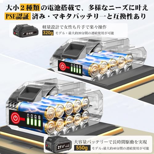 Högtryckstvätt [Branschens Första, Lättaste 540g, 8,5MPa, 5m Flexibel Slang] Mini Högtryckstvätt, Uppladdningsbar, Sladdlös, Viktad Filter, C