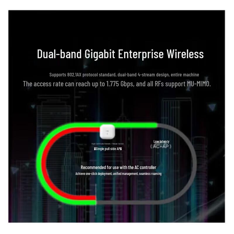 H3C Enterprise Ceiling Wireless AP