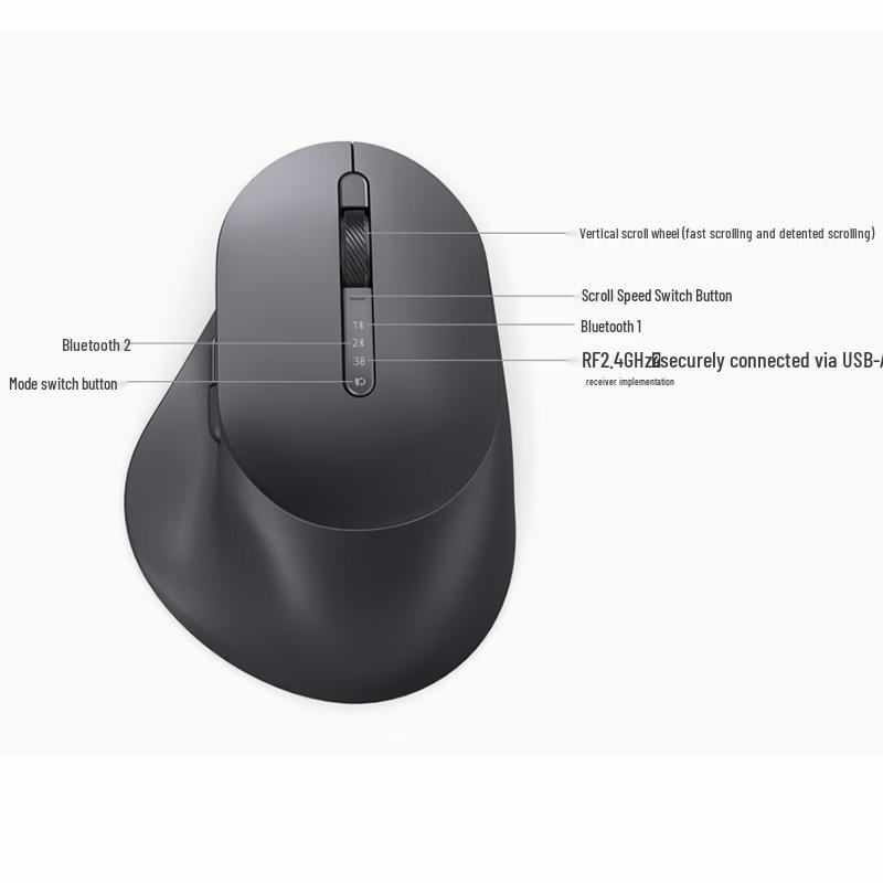 Dell KM900 Wireless Keyboard and Mouse Combo