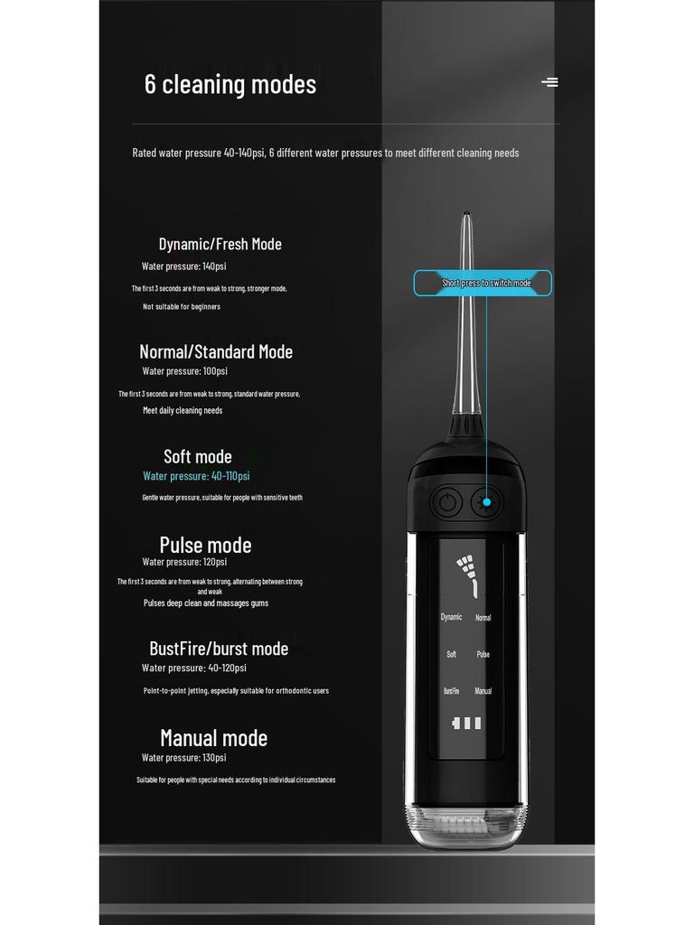 International Large Screen Water Flosser: Portable Electric Oral Irrigator for Dental Care and Teeth Whitening