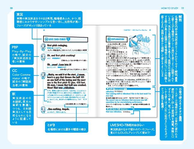 Shohei ENGLISH Otani's SHO-TIME (Hardcover)