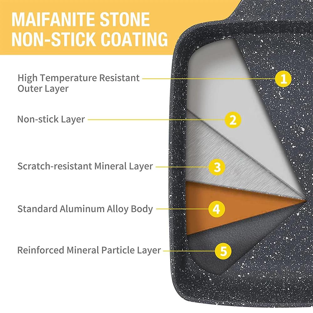 Nonstick Rectangular Pan Japanese Omelette Egg Roll Pans with Detachable Anti Scalding With Handle Kitchen Tools