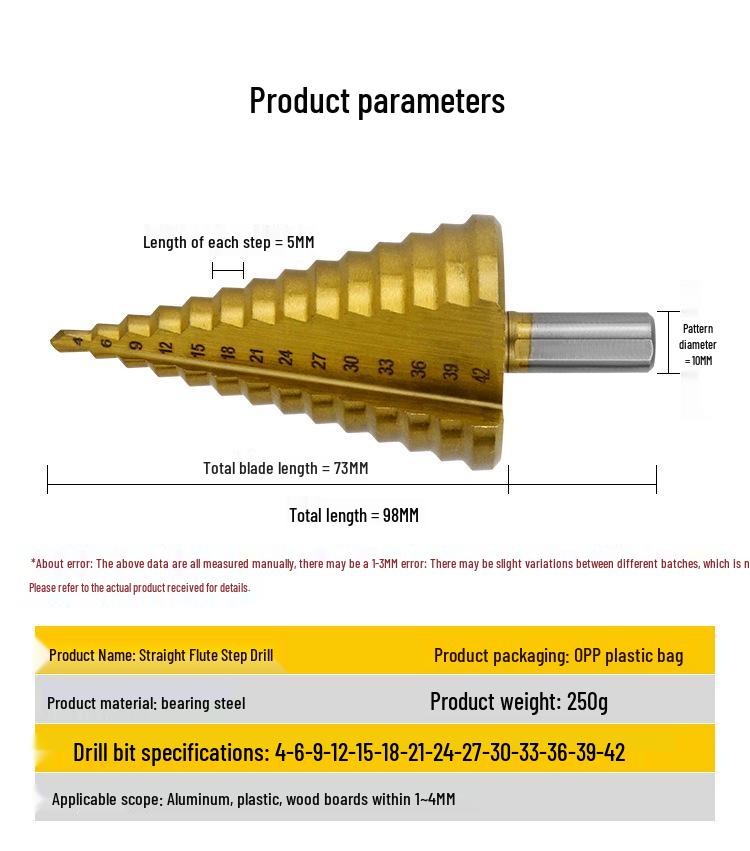 Titanium Plated Triangle Shank Step Drill Bit 4-42mm for Hole Punching and Expanding