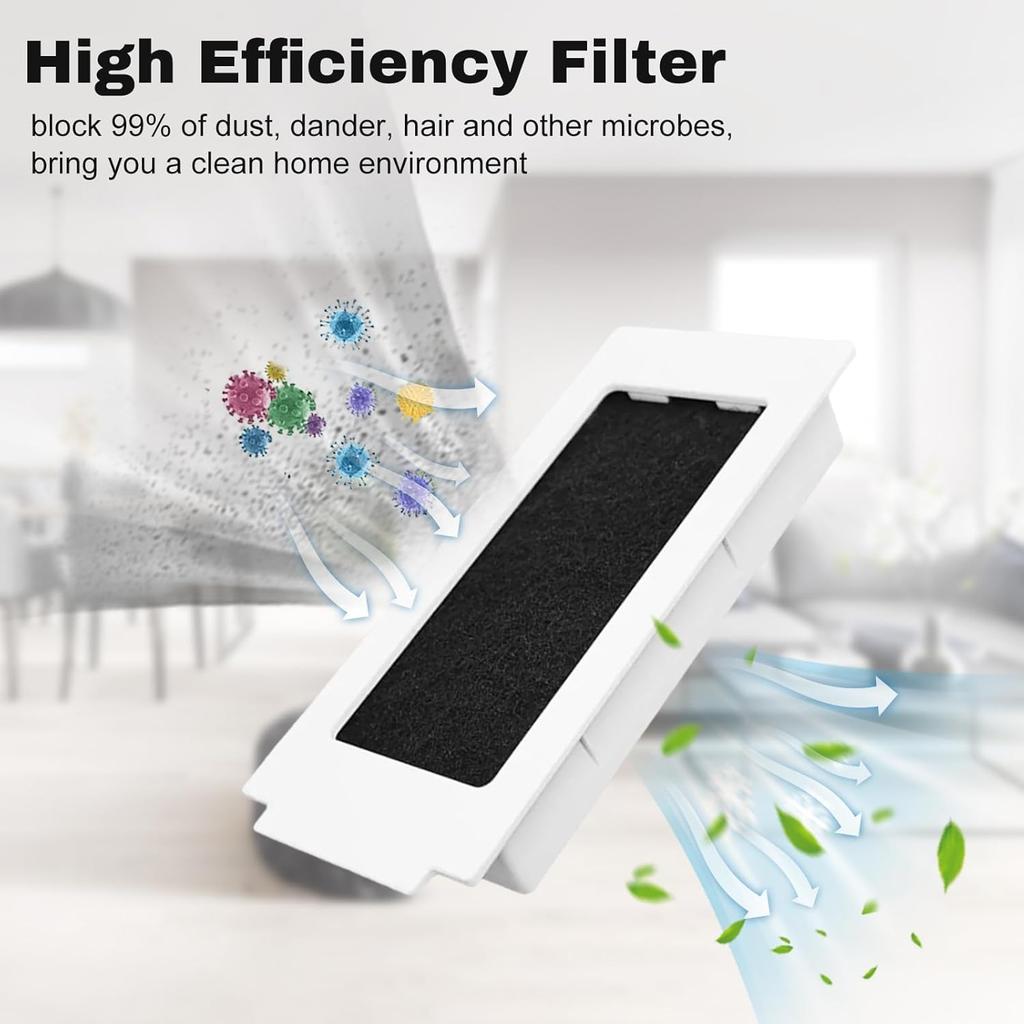 Consumibles de repuesto aplicables serie ECOVACS PRO PLUS Consumibles y accesorios para aspiradora robot DEEBOT N20/N20 PRO/N20 PLUS/N20