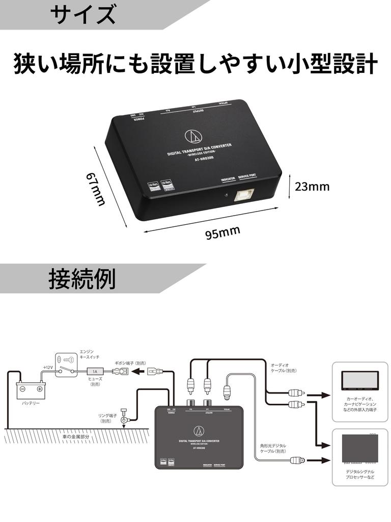 Audio-Technica DAC Bluetooth AT-HRD300