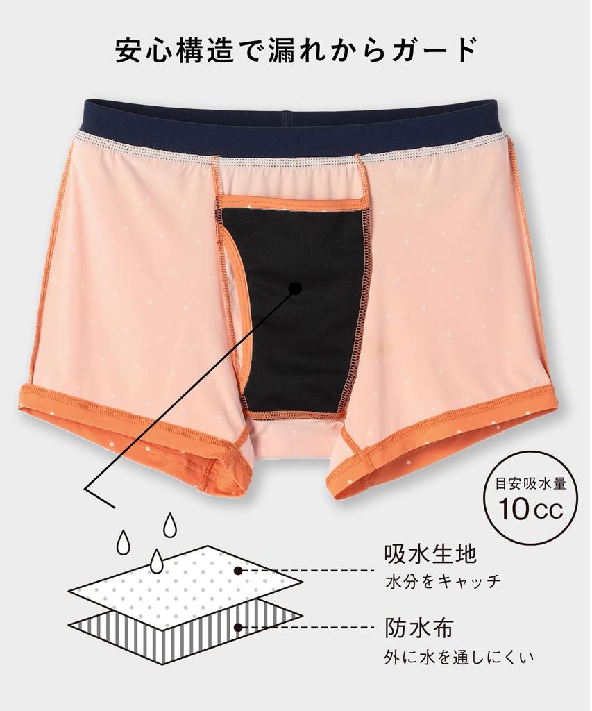 By BEAMS Boxer Briefs for Urinary Nanofine Premium Orange Size M [KEEP GUARD] [Supervised JAPAN] Men's Incontinence, Processing, Stylish, (Star),