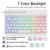 11th Gen iPad Protective Case with RGB Backlit Bluetooth Keyboard, Pen Slot, & Mouse for 10th Gen Models