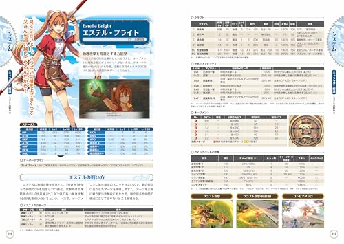 Nihon Falcom Official Trails in the Sky the 1st The Complete Guide