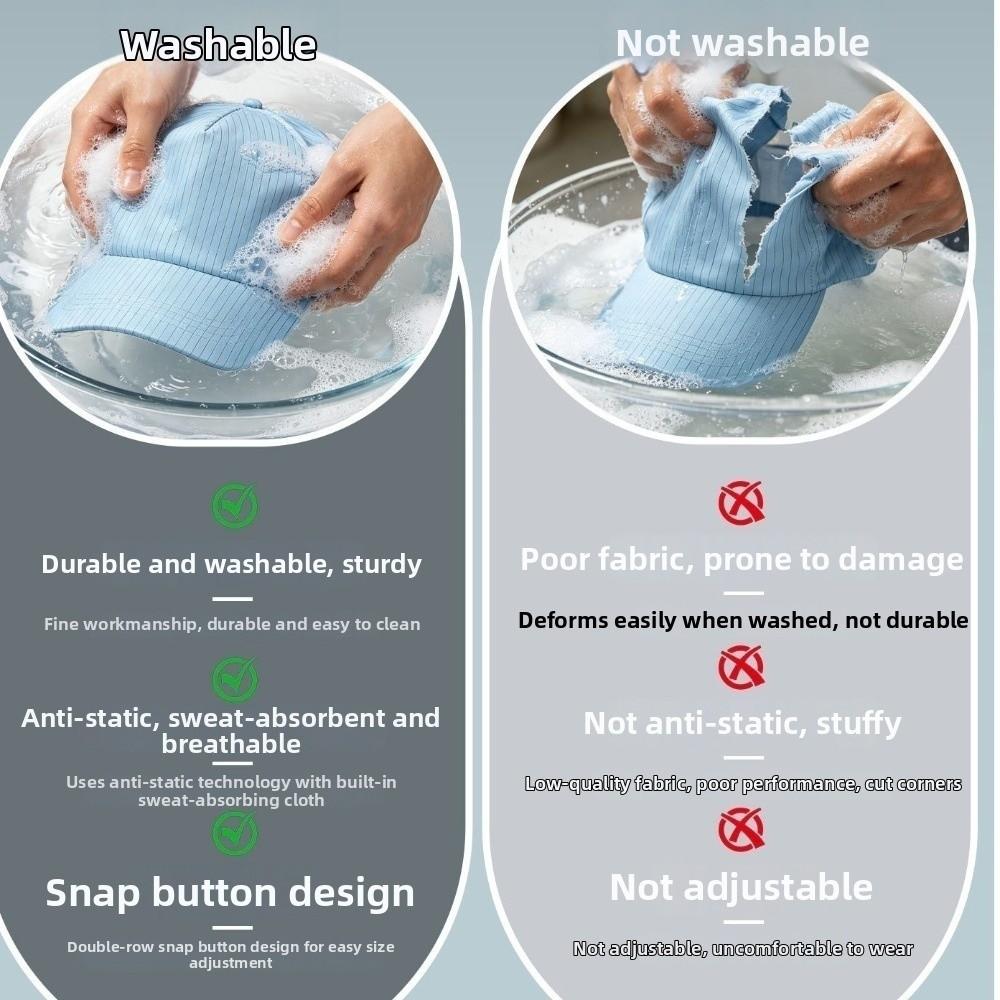 Anti Static Work Hat Hard Tongue Chef Hat Hygienic Baseball Cap  Dust Free Workshop