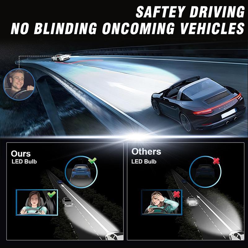 Led Headlight 2200W 6000K H7 H4 Led Car Headlight Bulb HB3 HB4 9005 9006 H1 H8 H11 9012 HIR2 LED Fog Light Canbus EMC Auto Lamps