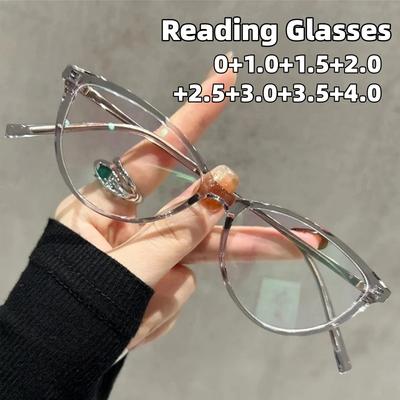 Women's INS Style Anti-blue Light Reading Glasses Fashionable Cat-eye Presbyopia Glasses Popular Metal Eyeglasses 0 To +4.0