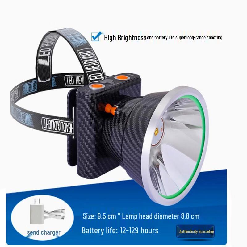 Nufeng Rechargeable Long-Life Outdoor Headlamp