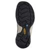 Keen Sandals Astoria West