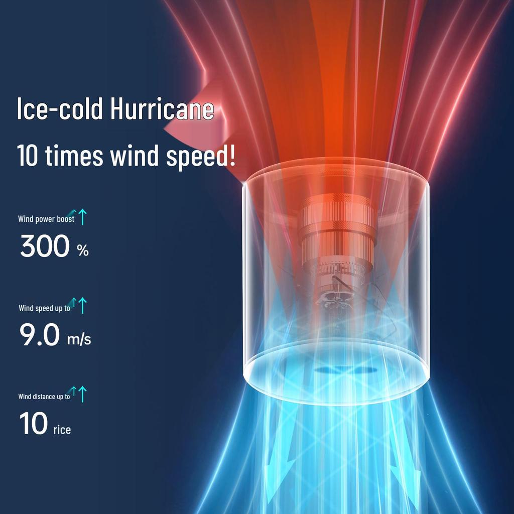 26-Speed Portable Digital Handheld Fan with Long Battery Life, USB Charging, and Silent Operation