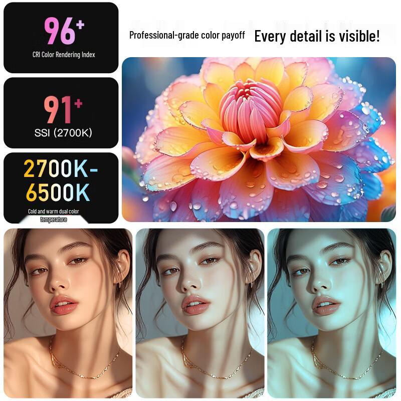JINBEI JL100BI 100W COB LED Video Light
