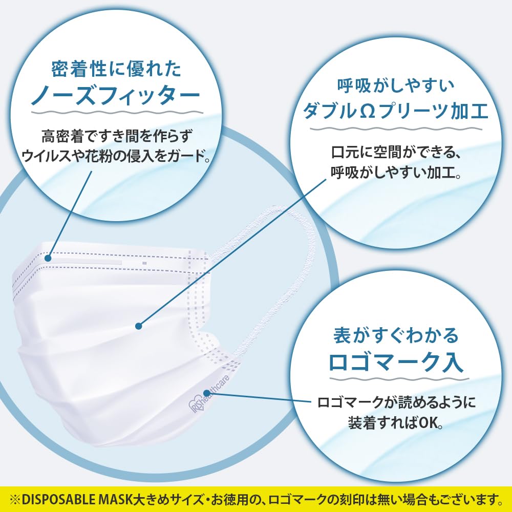 Iris Ohyama Disposable Nonwoven Pleated Regular 120 Count Masks, Size,