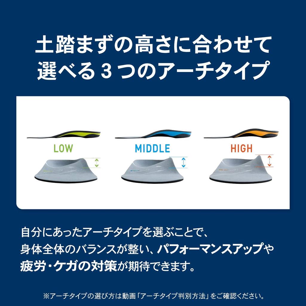 ZAMST Footcraft Series Insoles, Size L (25.0cm-26.5cm), Shock Absorption, Grip Type, Arch Support (MIDDLE), Unisex.