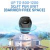 Effectively Repel Ultrasonic Pest Repeller 360° All-Round Insect Repeller  Pest Control