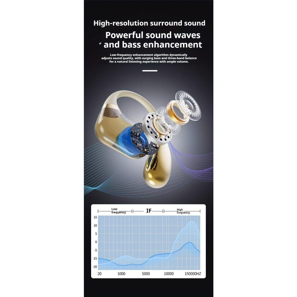 True Wireless Headset - Gaming Headset,HD Call,Sports Headset,Smart Headset,USB Charging,Touch Control,Noise Free Control,Wireless Headset