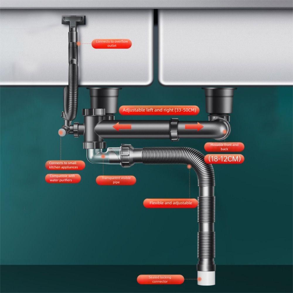 Plastic Sink Drain Pipe Set Easy Install Space Saving Sewer Replacement Pipe Single/Double Bowl Deodorant Filter