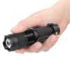 Bright Aluminum Alloy LED Zoom Mini Flashlight - Outdoor Strong Light SK68