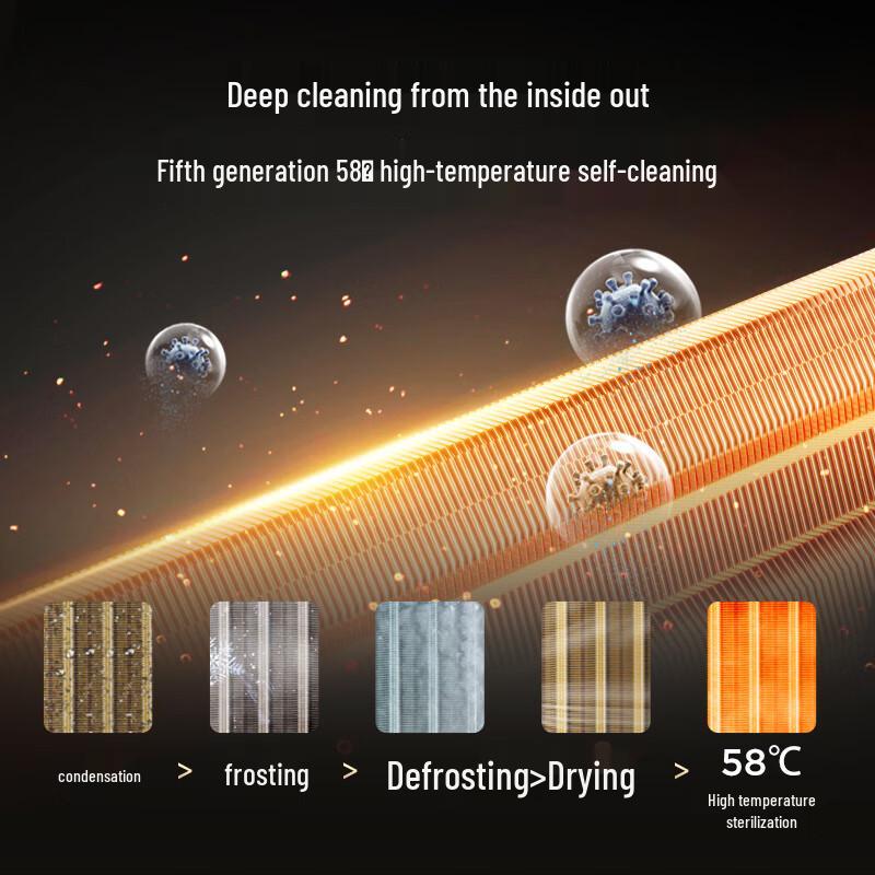 TCL Wall-Mounted Inverter Air Conditioner (Cool & Heat)