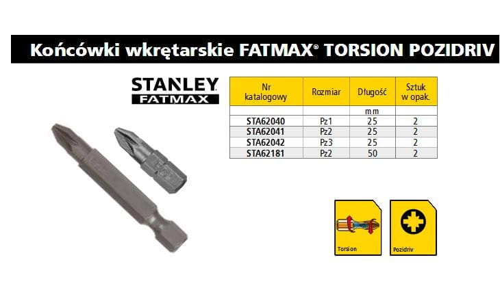 Stanley Tip Pz1 X 25Mm /2Pcs.