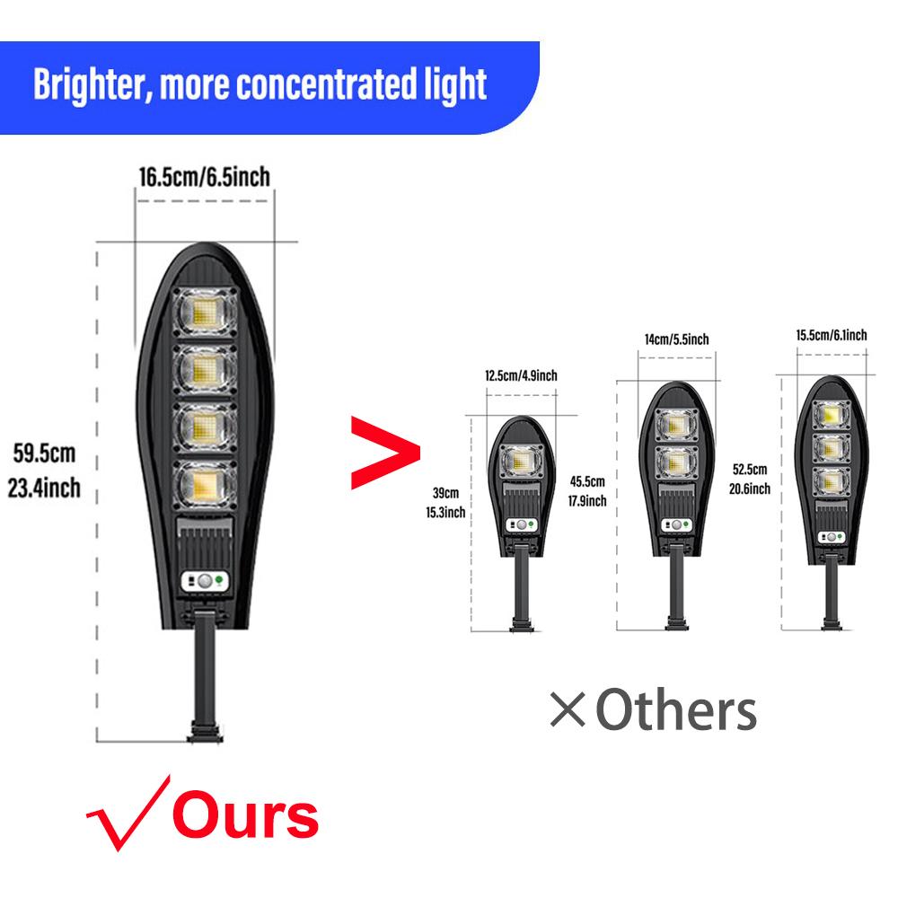 10000LM LED Solarleuchten Außen Garten Straßenleuchte mit Bewegungssensor und Fernbedienung Wasserdichte Wandleuchte für Garten