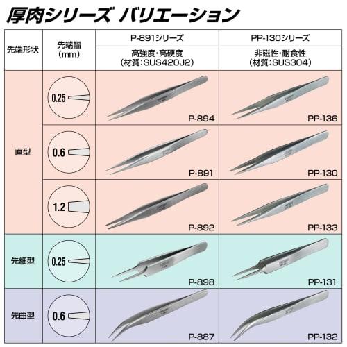 HOZAN Tweezers, 125mm Long, 8mm Opening, 0.6mm Tip, Straight, P-891