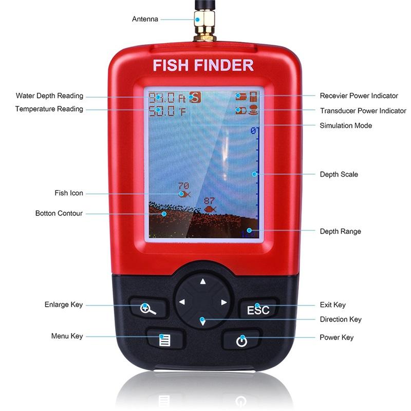 2025 NEW Smart Wireless Fish Finder Portable Sonar Fish Finders Fishing Echo Sounder Fishing Detector Fish Finder Fishing Access