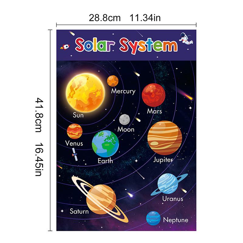 1 Set Classroom Decor 18 Themes Kid English A3 Big Cards Abc Letter/Animal/Numbers/Weather Learning Chart Kindergarten Supplies