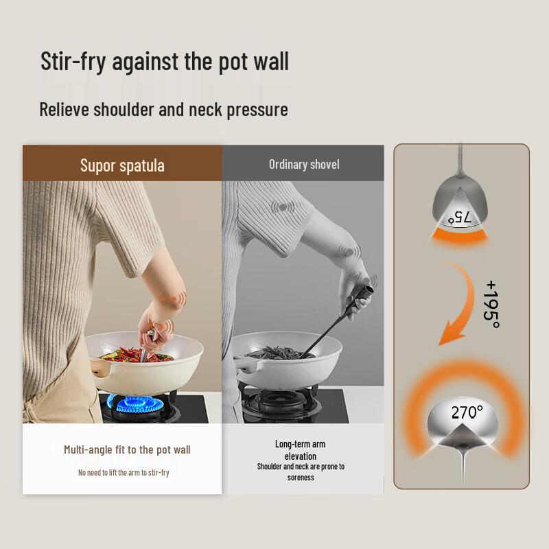 Chui Da Huang 304 Stainless Steel Wok Spatula