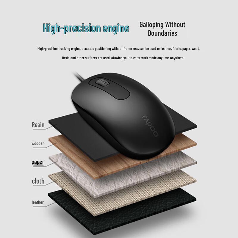 Rapoo N200 Wired Optical Mouse